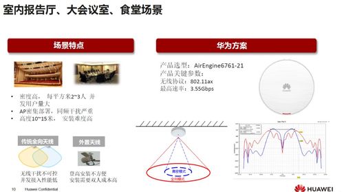 構筑智能安全防線 華為數通安全產品與數字內容制作服務深度解析